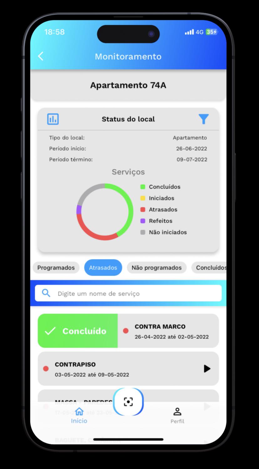 Print do monitoramento